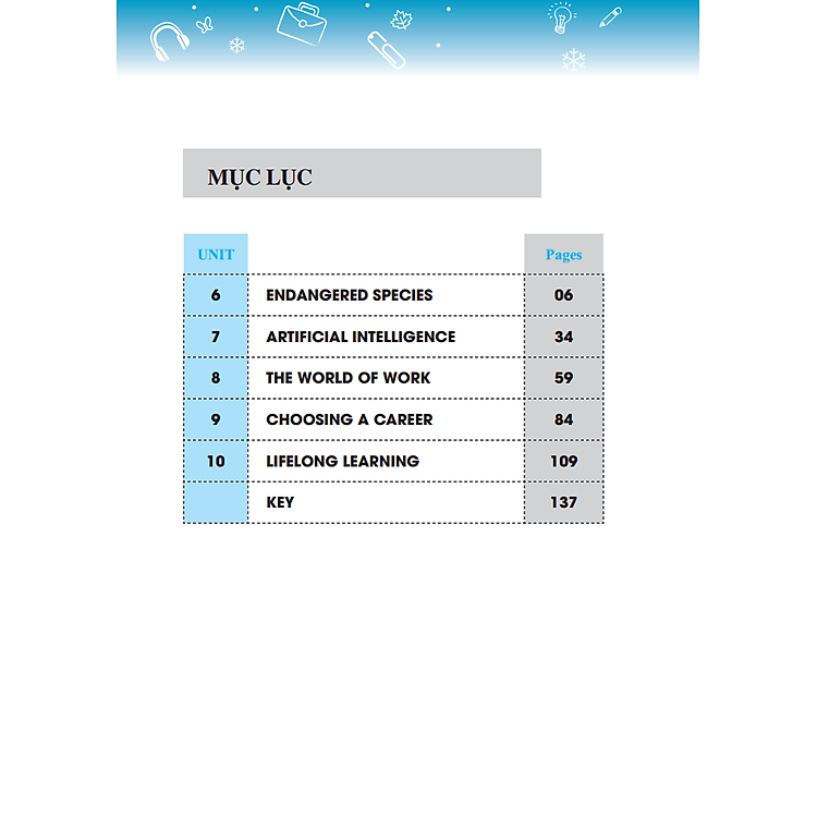 Bài Tập Trắc Nghiệm Tiếng Anh Lớp 12 Tập 2 - Ảnh 2