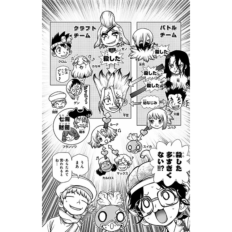 Dr.STONE 21 - Ảnh 3