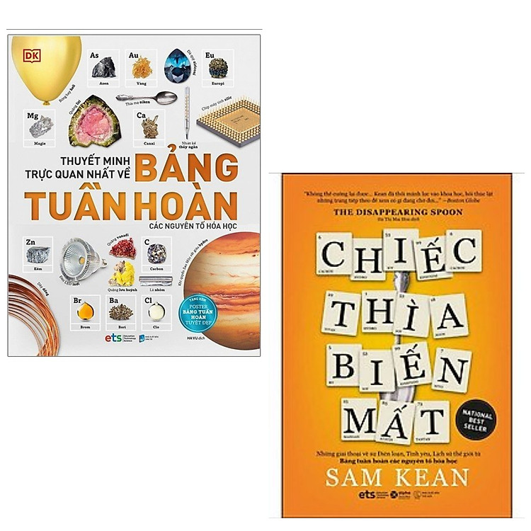 Thuyết Minh Trực Quan Nhất Về Bảng Tuần Hoàn Các Nguyên Tố Hóa Học