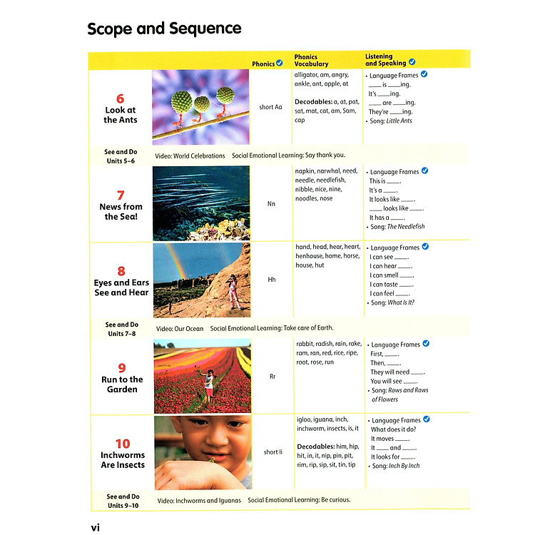 Reach For The Stars A With The Spark Platform - Student's Book With Ebook Sticker Code - Ảnh 7