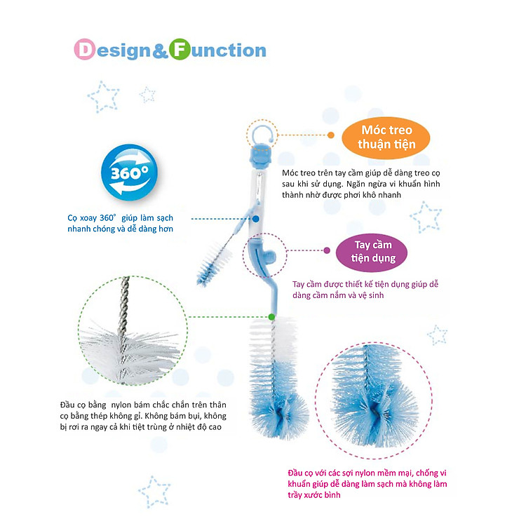 Bộ 3 Cọ Rửa Bình Sữa KUKU Uy tín Giá rẻ - Hình ảnh 2