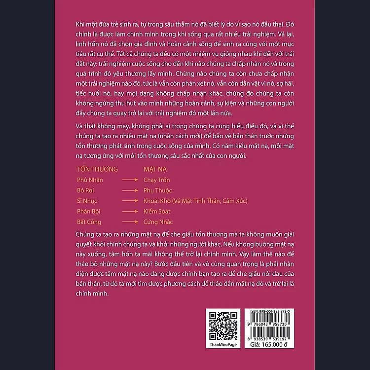 Nhận Diện 5 Tổn Thương - Ảnh 2