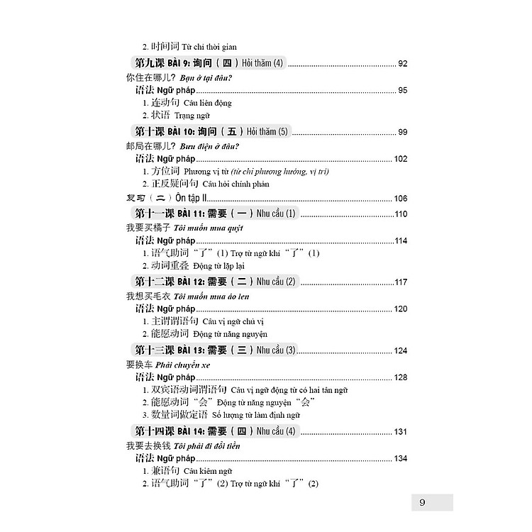 301 Câu Đàm Thoại Tiếng Hoa - Ảnh 5