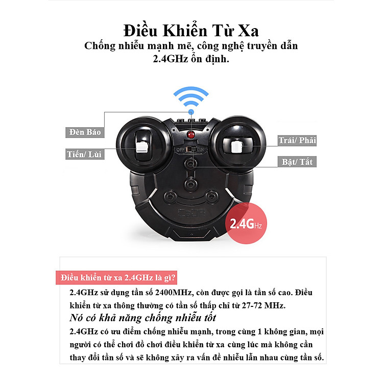 Bộ Đồ Chơi Lắp Ghép Siêu Xe RC Chính hãng Giá tốt - Hình ảnh 4