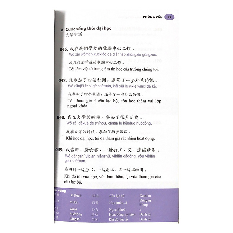 600 Câu Giao Tiếp Tiếng Hoa - Công Sở - Ảnh 9