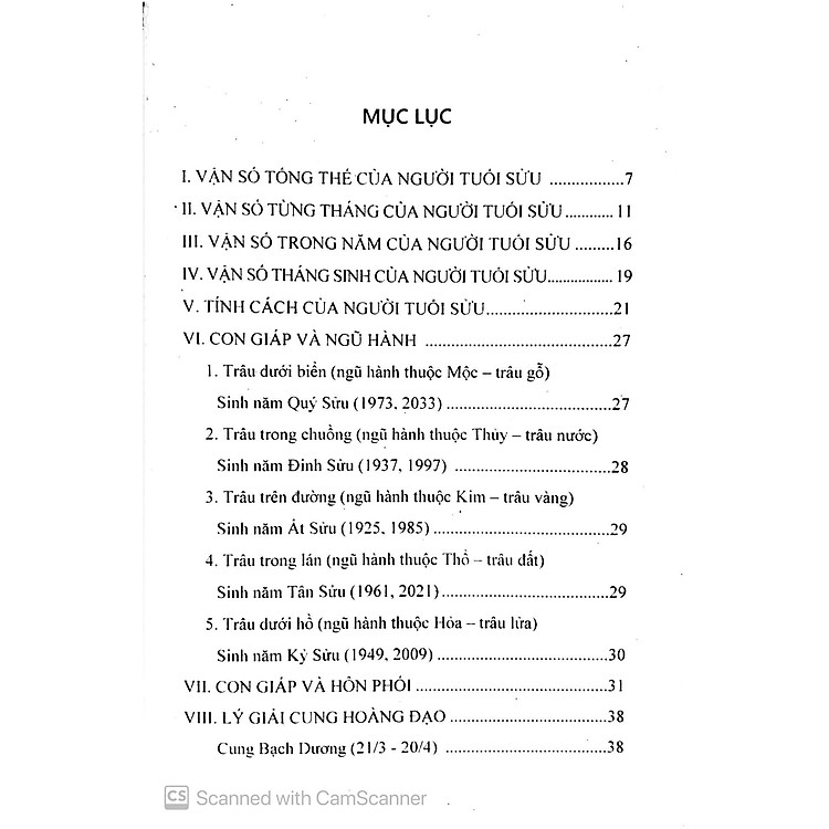 Tìm Hiểu Tính Cách Con Người Qua Năm Sinh Tuổi Sửu - Ảnh 5
