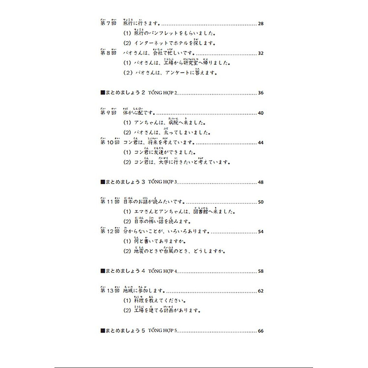 Luyện Thi Năng Lực Tiếng Nhật N4 - Chữ Hán - Ảnh 2