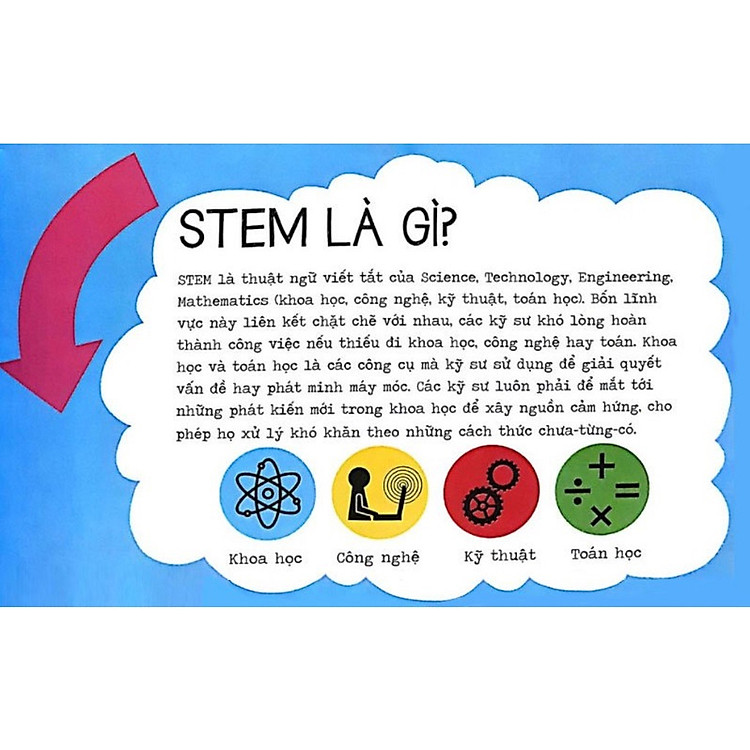 Mua Đồ Chơi Khoa Học Tự Làm STEM Chính hãng Tiết kiệm - Hình ảnh 3