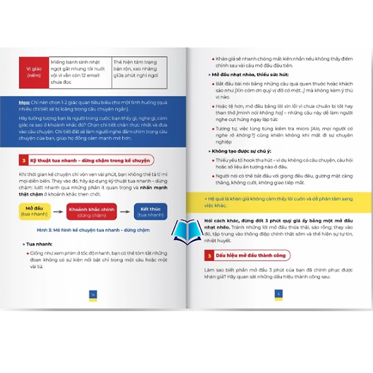 3 Phút Mở Đầu Thuyết Phục Bất Kỳ Ai - Ảnh 4