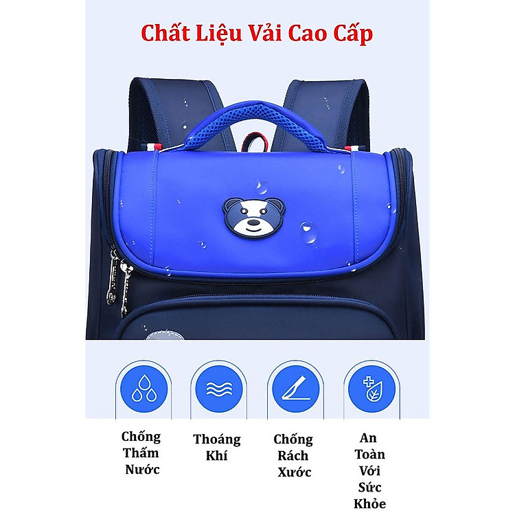 Balo Học Sinh Chống Gù Lưng MINIIN - Ảnh 4