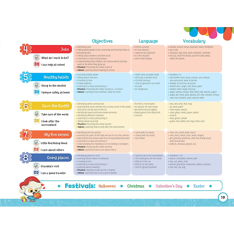 Learn With Ollie Activity Book 3 - Ảnh 3