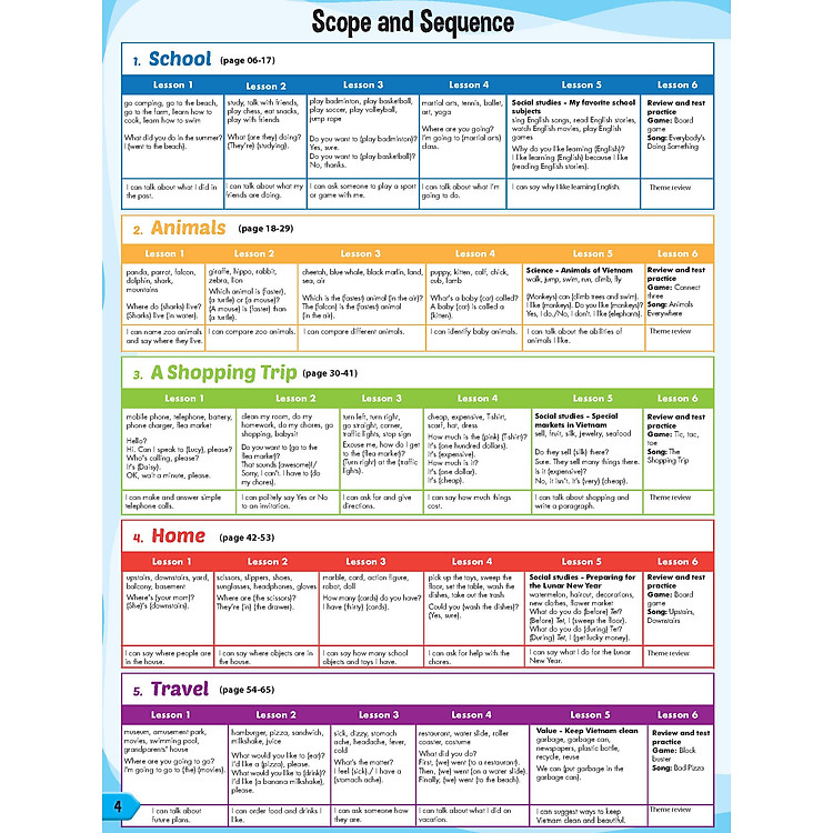 i-Learn Smart Start 4 Student's Book - Ảnh 2