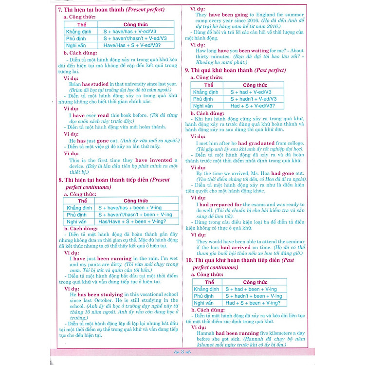 Kiến Thức Ngữ Pháp Tiếng Anh Cần Nhớ 10, 11, 12 - Ảnh 3