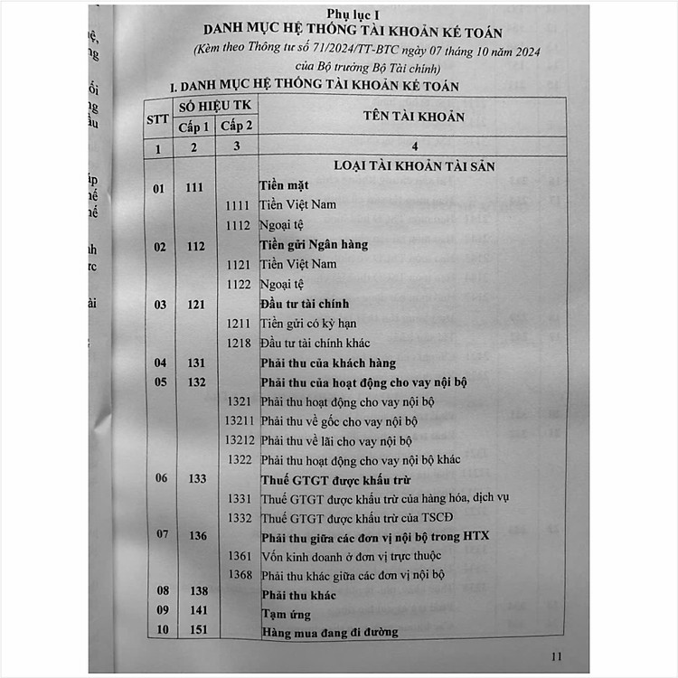 Hướng Dẫn Chế Độ Kế Toán Hợp Tác Xã (V2522T) - Ảnh 5