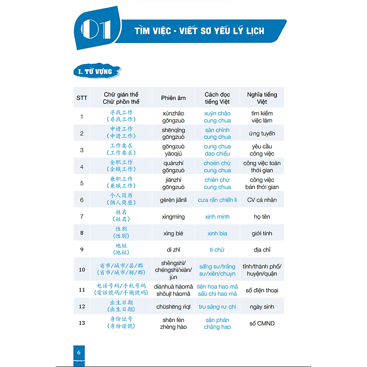 Tiếng Trung Giao Tiếp Cho Người Đi Làm Văn Phòng - Tập 1 + 2 - Ảnh 5