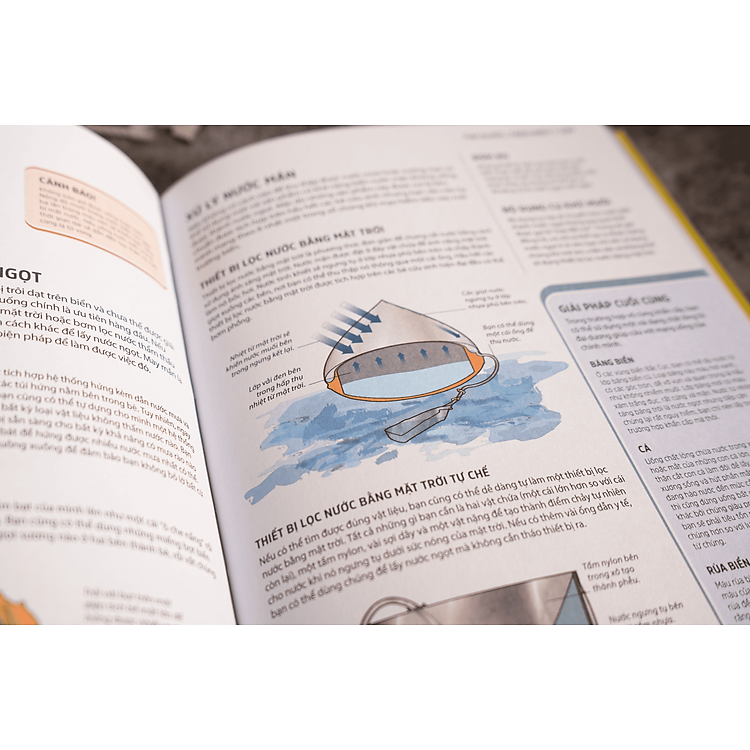 CẨM NANG SINH TỒN - Hơn 100 Kỹ Năng Sống Còn Cho Các Cuộc Phiêu Lưu Nơi Hoang Dã - Ảnh 5