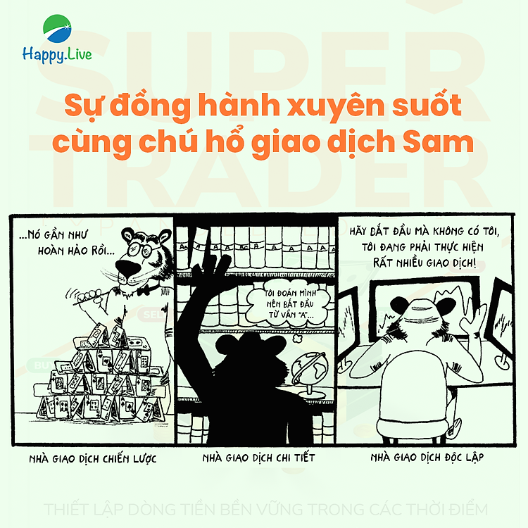 Super Trader, Expanded Edition - Thiết lập dòng tiền bền vững trong các thời điểm đỉnh và đáy của thị trường - Ảnh 5