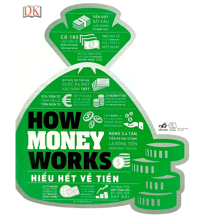 How Money Works – Hiểu Hết Về Tiền