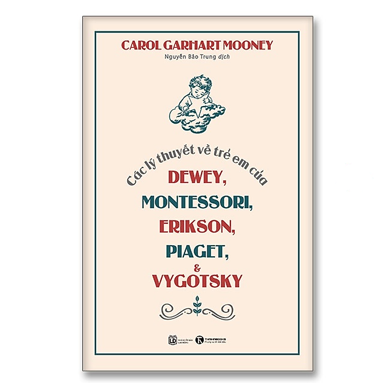 Các lý thuyết về trẻ em của Dewey, Montessori, Erikson, Piaget và Vygotsky