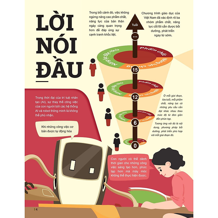 Đột Phá Tư Duy Toán 12 - Tập 1 - Ảnh 3