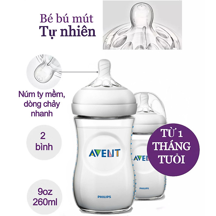 Mua Bộ 2 Bình sữa Philips Avent 260ml Giá tốt - Hình ảnh 3