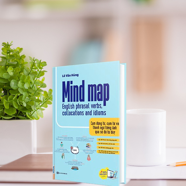 MindMap English Phrasal Verbs, Collocations and Idioms - Ảnh 3