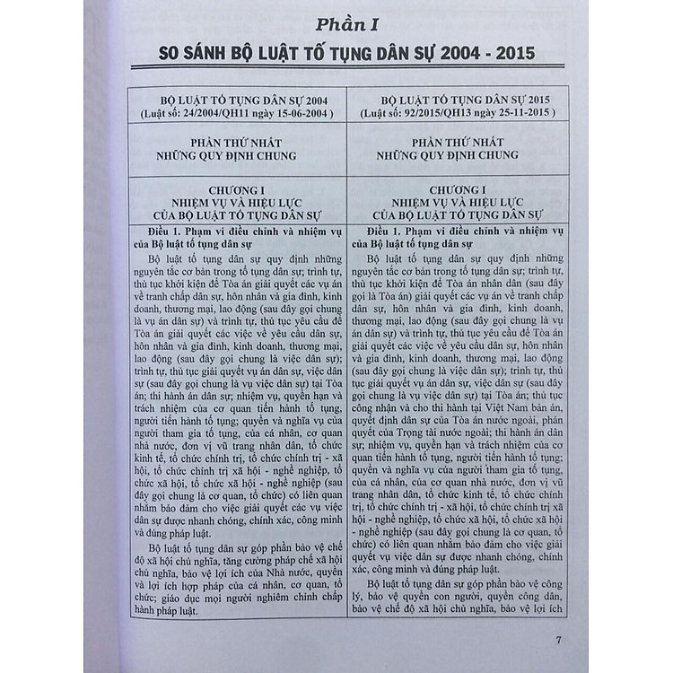 So Sánh Bộ Luật Tố Tụng Dân Sự 2004 - 2015 Và Các Văn Bản Hướng Dẫn Thi Hành Mới Nhất - Ảnh 2