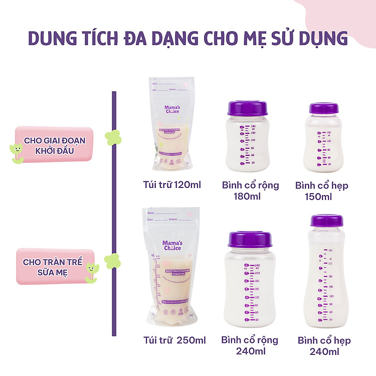Combo Bình và Túi Trữ Sữa Mama's Choice Tiết kiệm - Hình ảnh 5
