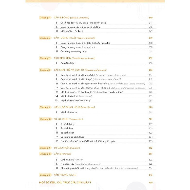 Mind Map English Grammar Explanation – Giải Thích Ngữ Pháp Tiếng Anh Bằng Sơ Đồ Tư Duy - Ảnh 7