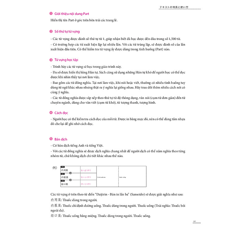 Tiếng Nhật Chuyên Ngành Điều Dưỡng Dành Cho Người Mới Bắt Đầu - Từ Vựng Cơ Bản - Ảnh 8