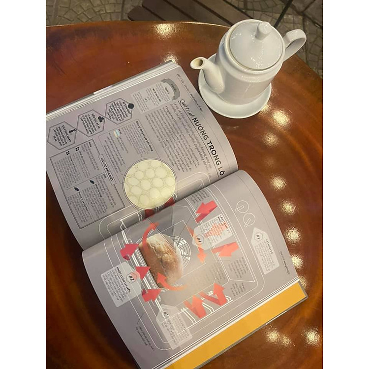 KHOA HỌC VỀ NẤU ĂN - The Science Of Cooking - Ảnh 5