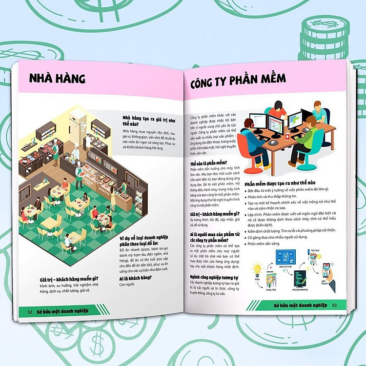 Thương vụ đầu tiên của tôi - My First Business Encyclopedia - Ảnh 2
