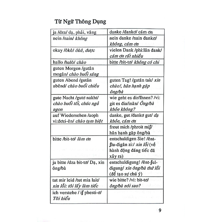 Tiếng Đức Cho Người Mới Bắt Đầu - Các Tình Huống Giao Tiếp Hằng Ngày (Tái Bản 2024) - Ảnh 3