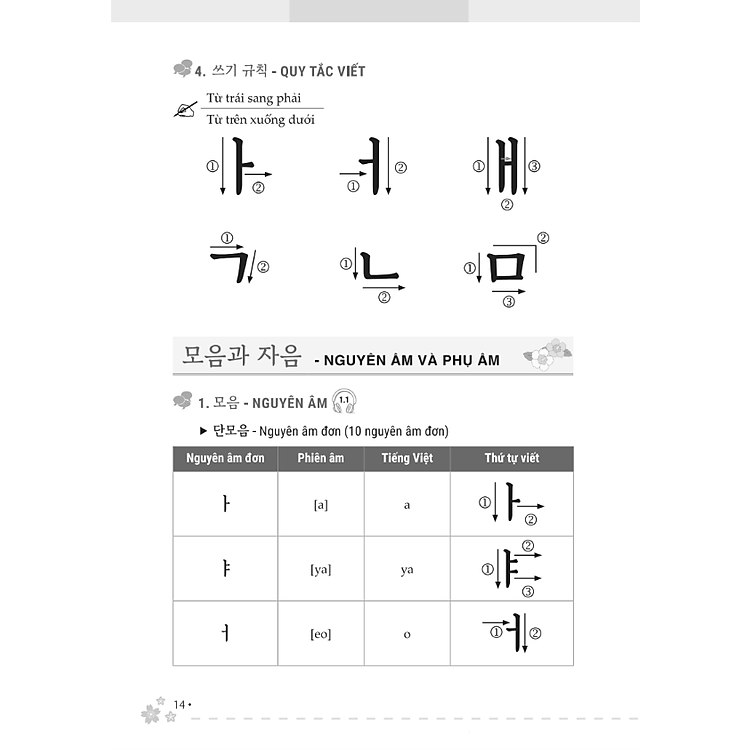 Zero To Hero - Tự Học Tiếng Hàn Cấp Tốc Từ Số 0 - Ảnh 9