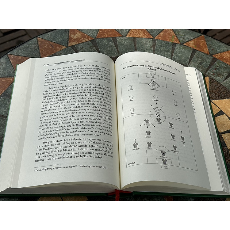 ĐẢO NGƯỢC KIM TỰ THÁP – LỊCH SỬ CHIẾN THUẬT BÓNG ĐÁ (Ấn bản 2023 cập nhật trọn vẹn kỷ niệm 15 năm ra mắt) - Ảnh 5