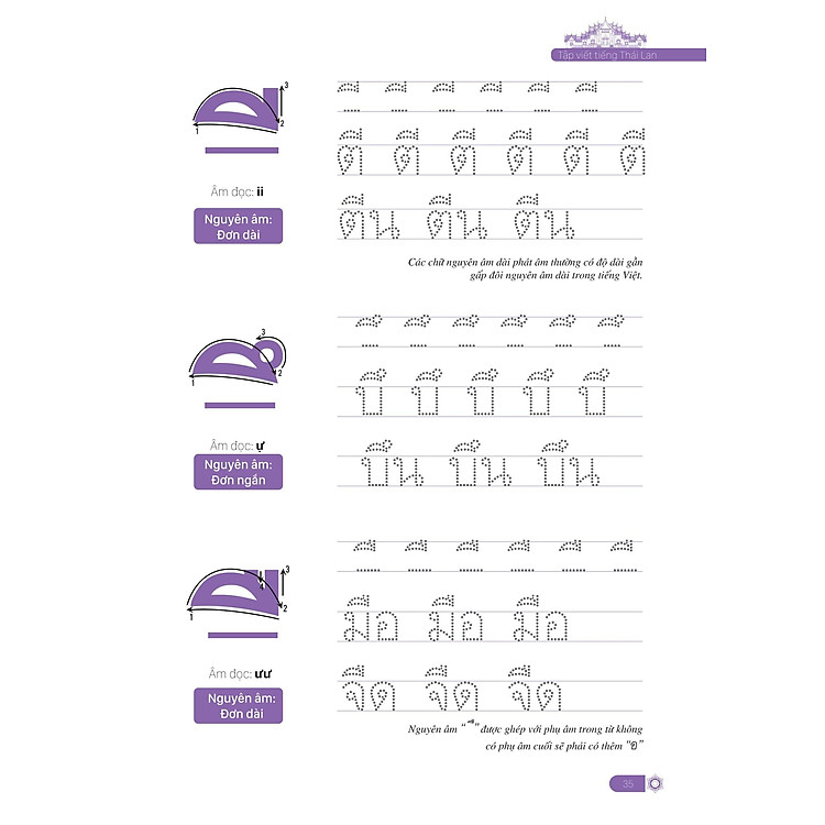 Tập Viết Tiếng Thái Lan Cho Người Mới Bắt Đầu - Ảnh 7