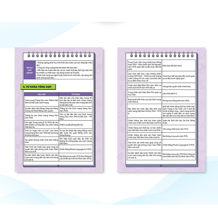 Sổ tay kiến thức Xã hội: Sử-Địa - GD Kinh tế & Pháp luật theo chương trình mới - Ảnh 5