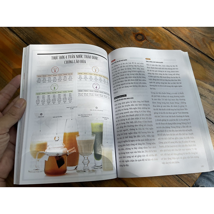 THẦN DƯỢC XANH - Ryu Seung-Sun - Ảnh 6