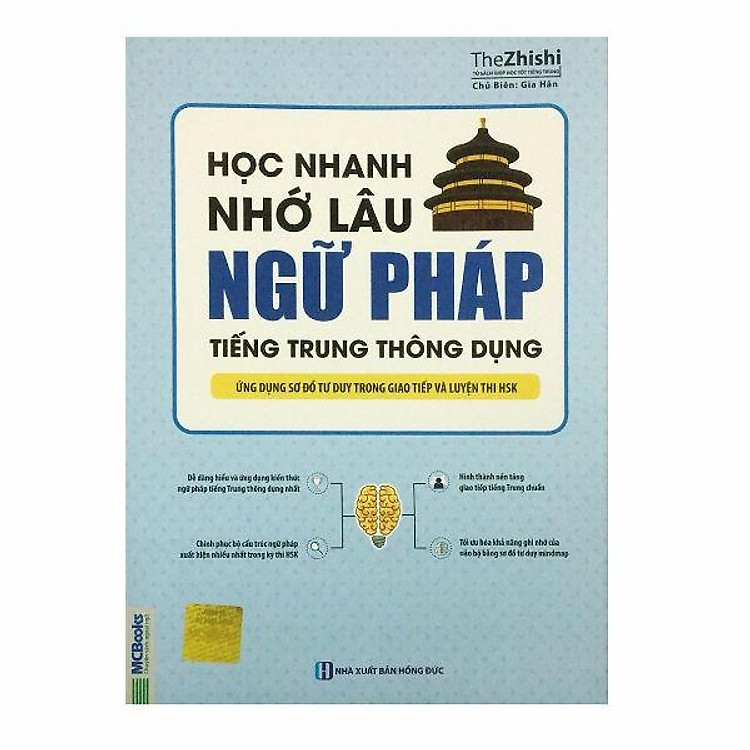 Học Nhanh Nhớ Lâu Ngữ Pháp Tiếng Trung Thông Dụng