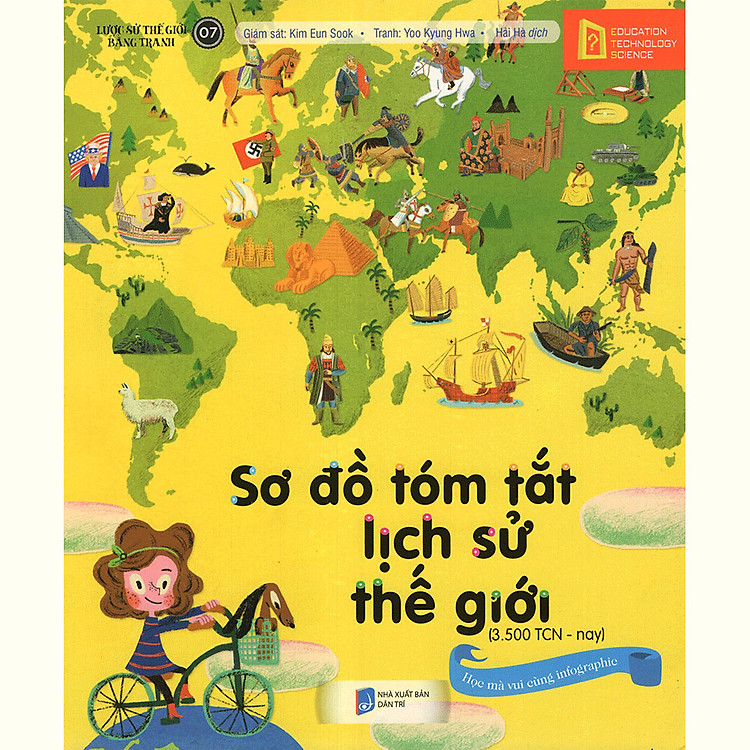 Sách Lược Sử Thế Giới Bằng Tranh - Sơ Đồ Tóm Tắt Lịch Sử Thế Giới