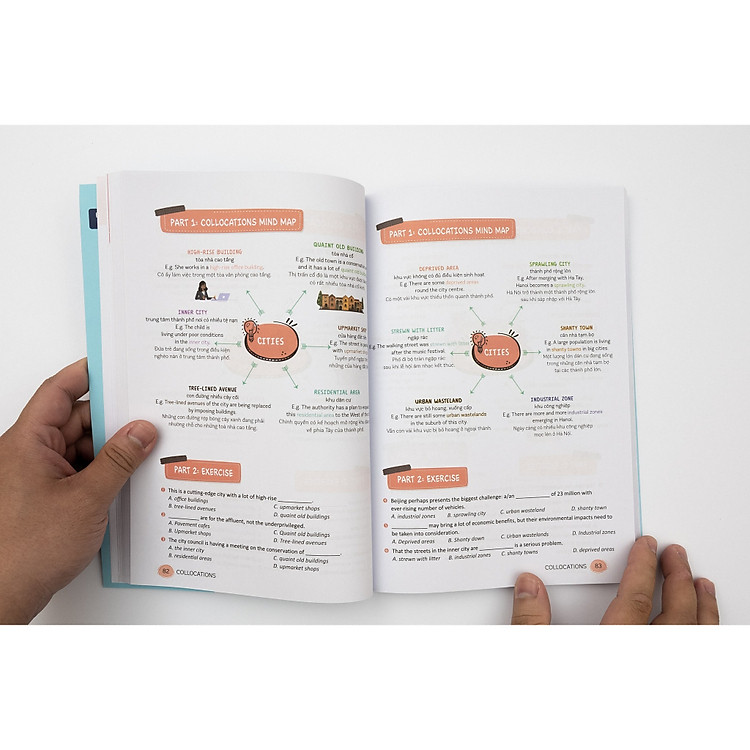 MindMap English Phrasal Verbs, Collocations and Idioms - Ảnh 8