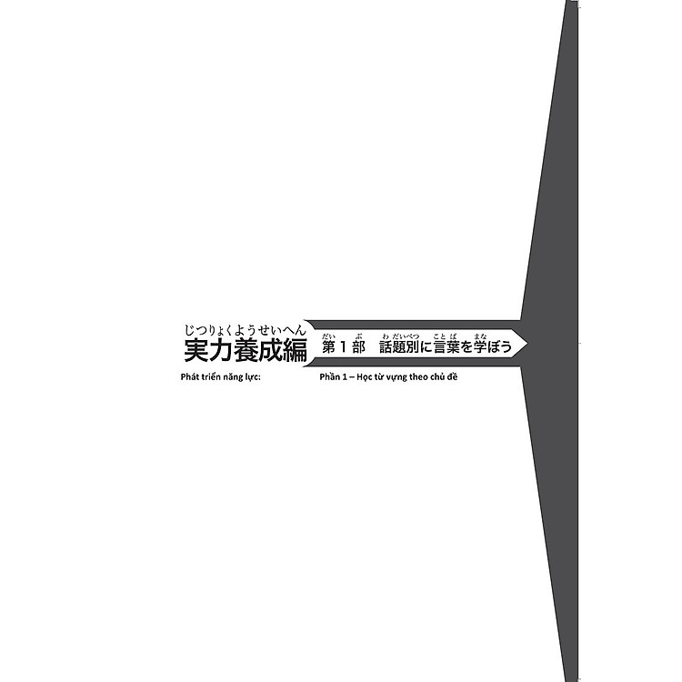 Tài Liệu Luyện Thi Năng Lực Tiếng Nhật N3 - Từ Vựng - Ảnh 9