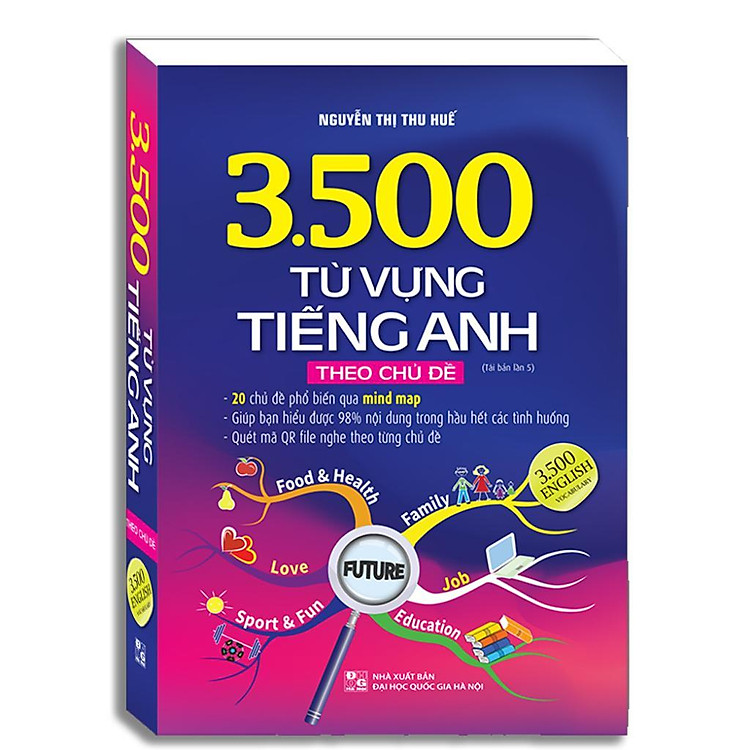 Màu – 3500 Từ Vựng Tiếng Anh Theo Chủ Đề