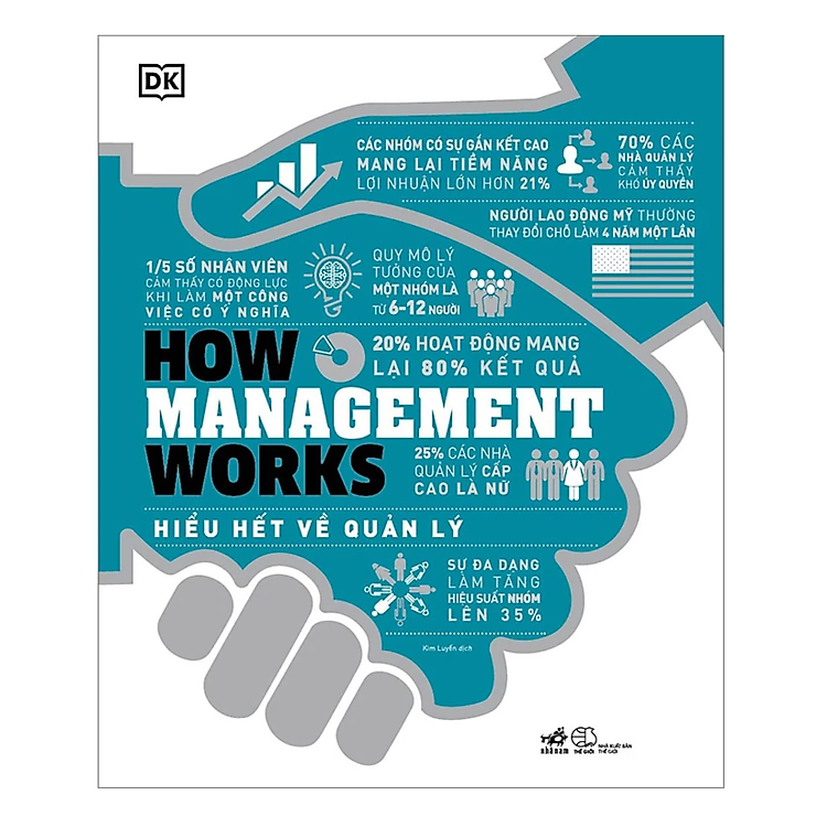 Sếp Xịn - Trở Thành Vị Sếp Khó Tính Thân Tình - Ảnh 2