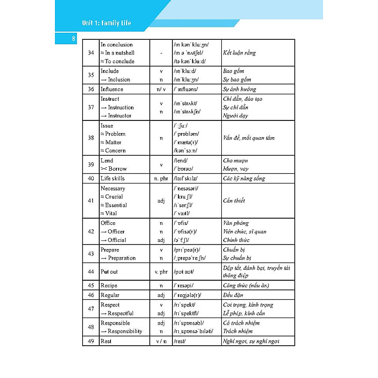 Global Success - Bài Tập Tiếng Anh Có Đáp Án Lớp 10 (Tập 1) - Ảnh 3