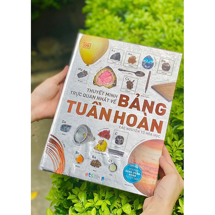 Thuyết Minh Trực Quan Nhất Về Bảng Tuần Hoàn Các Nguyên Tố Hóa Học - Ảnh 6