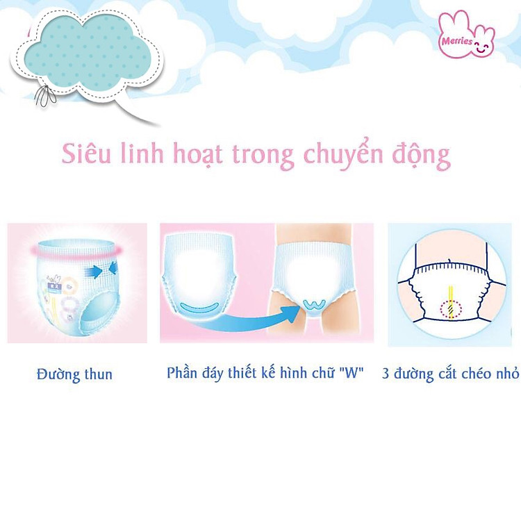 Mua Tã/Bỉm Quần Merries M-58+6 64 Miếng Giá rẻ