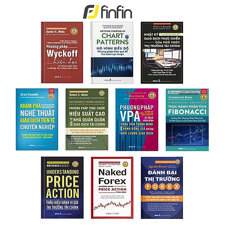 Các Phương Pháp Price Action Kinh Điển - Ảnh 3