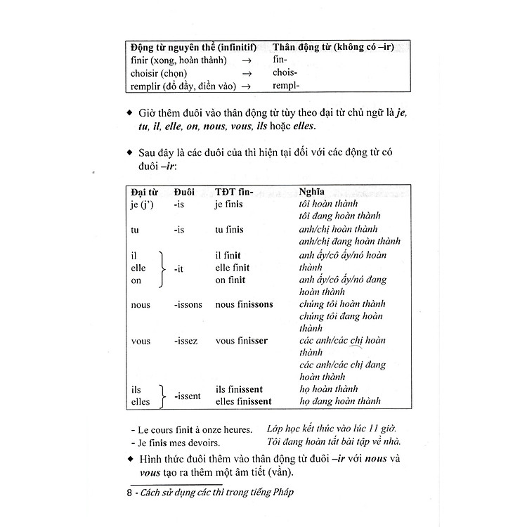 Cách Sử Dụng Các Thì Trong Tiếng Pháp - Ảnh 9