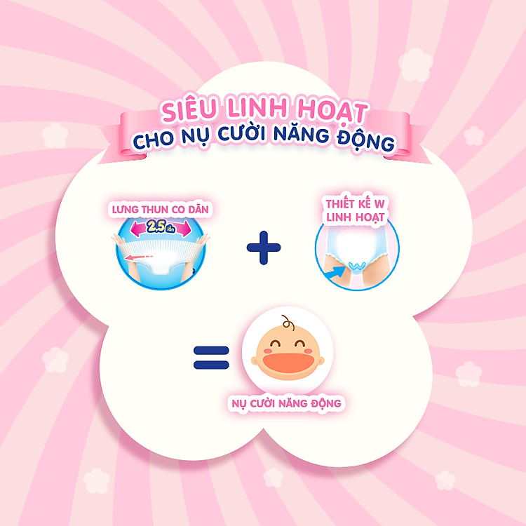 Mua Combo 2 Tã Merries Jumbo Đủ Size Tiết kiệm - Hình ảnh 5